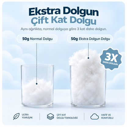 Puf Yastık